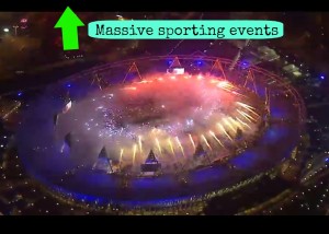 Massive sporting events the Olympics 2012